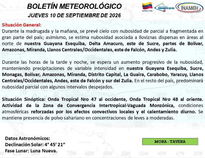 Clima en Venezuela hoy 10 de septiembre de 2026