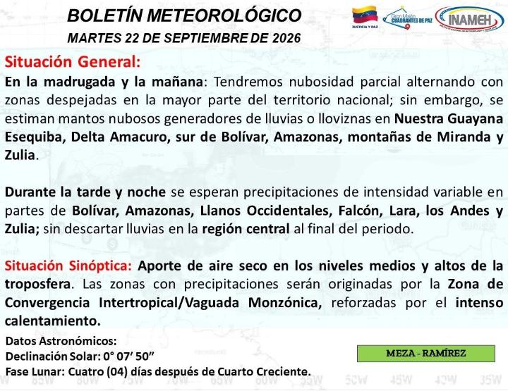 Clima en Venezuela hoy 22 de septiembre de 2026