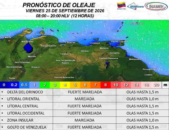 Clima hoy 25 de septiembre de 2026