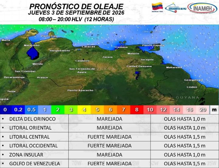 Clima hoy 3 de septiembre de 2026 en Venezuela