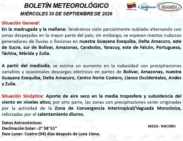 Clima hoy 30 de septiembre de 2026 en Venezuela