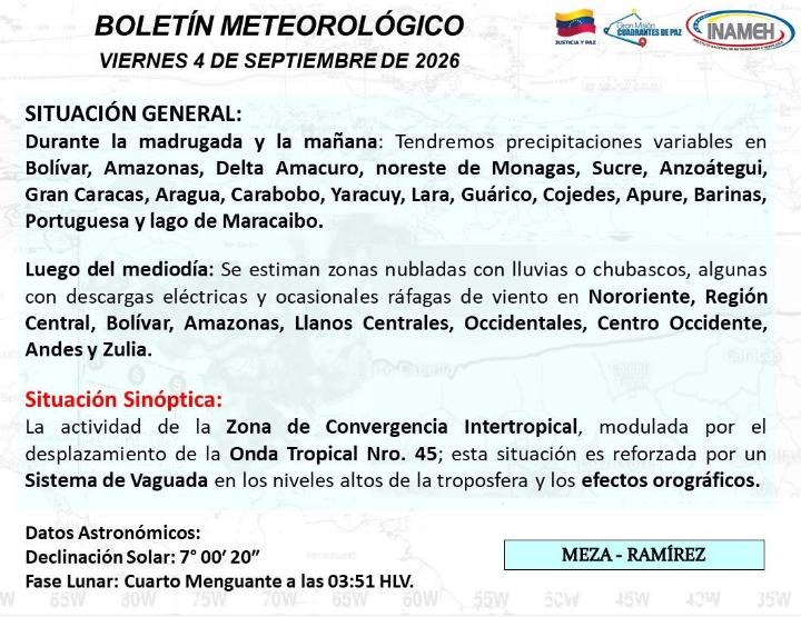 Clima hoy 4 de septiembre de 2026 en Venezuela
