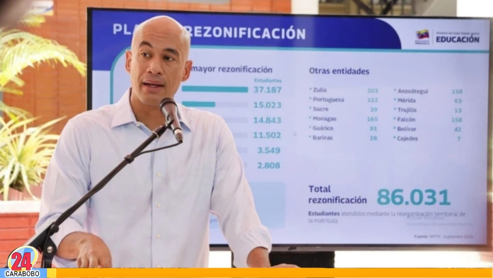 Escuelas que fueron campamentos transitorios
