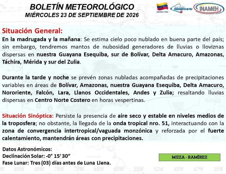 Estado del clima hoy 23 de septiembre de 2026