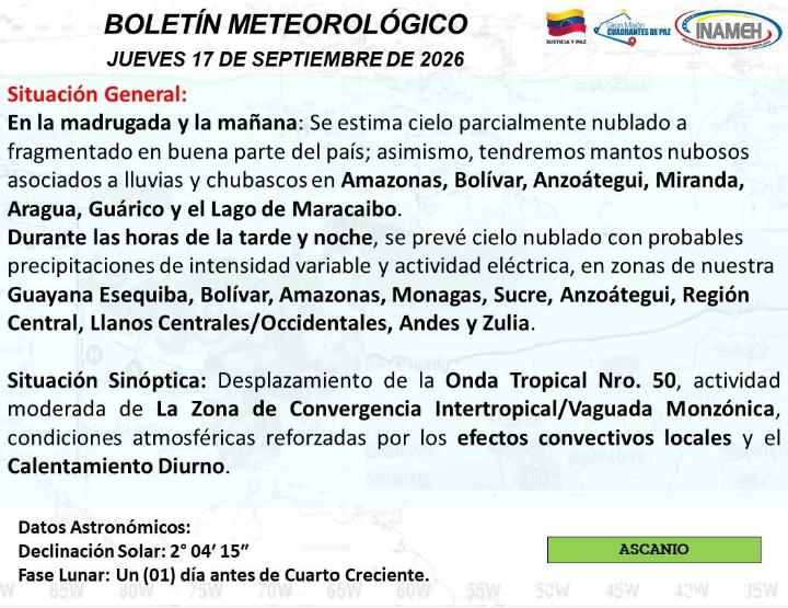Estado del tiempo en Venezuela hoy 17 de septiembre de 2026