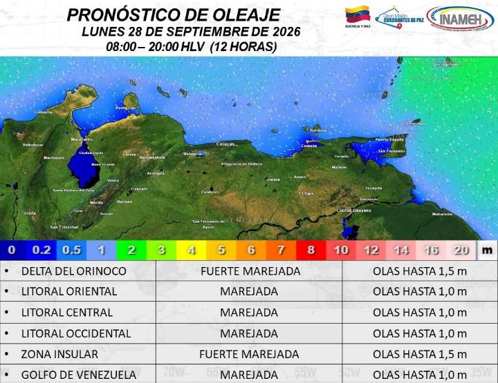 Estado del tiempo hoy 28 de septiembre de 2026