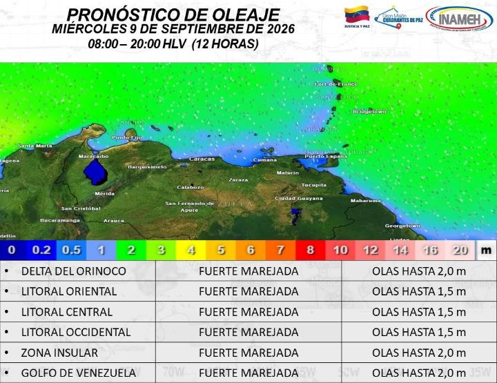 Estado del tiempo hoy 9 de septiembre de 2026