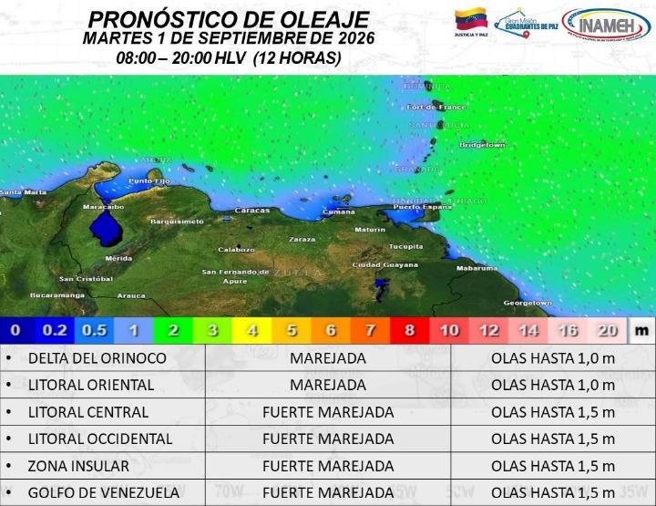 Clima hoy 1º de septiembre de 2026 en Venezuela