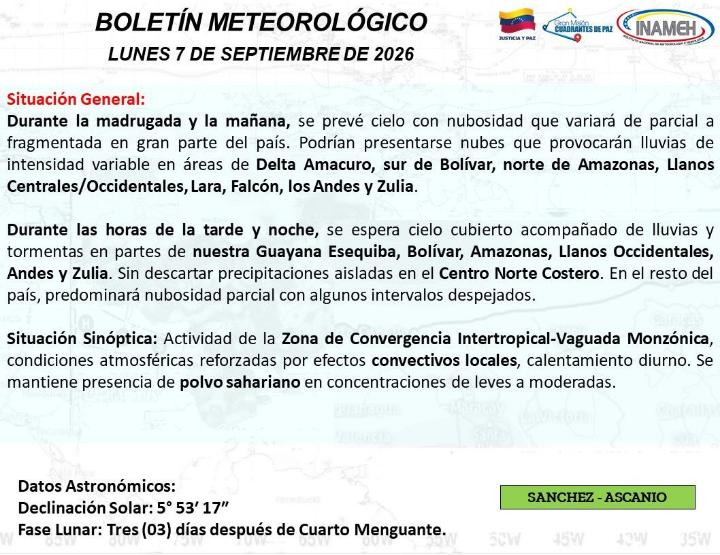 Clima en Venezuela hoy 7 de septiembre de 2026