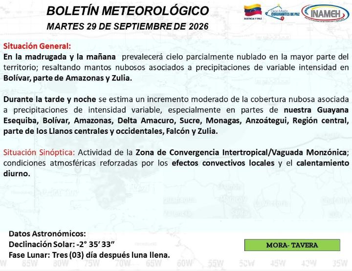clima hoy 29 de septiembre de 2026