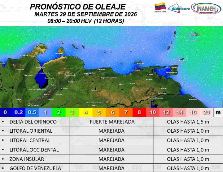 clima hoy 29 de septiembre de 2026