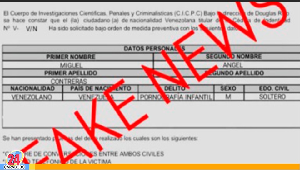 Formatos de citaciones falsos