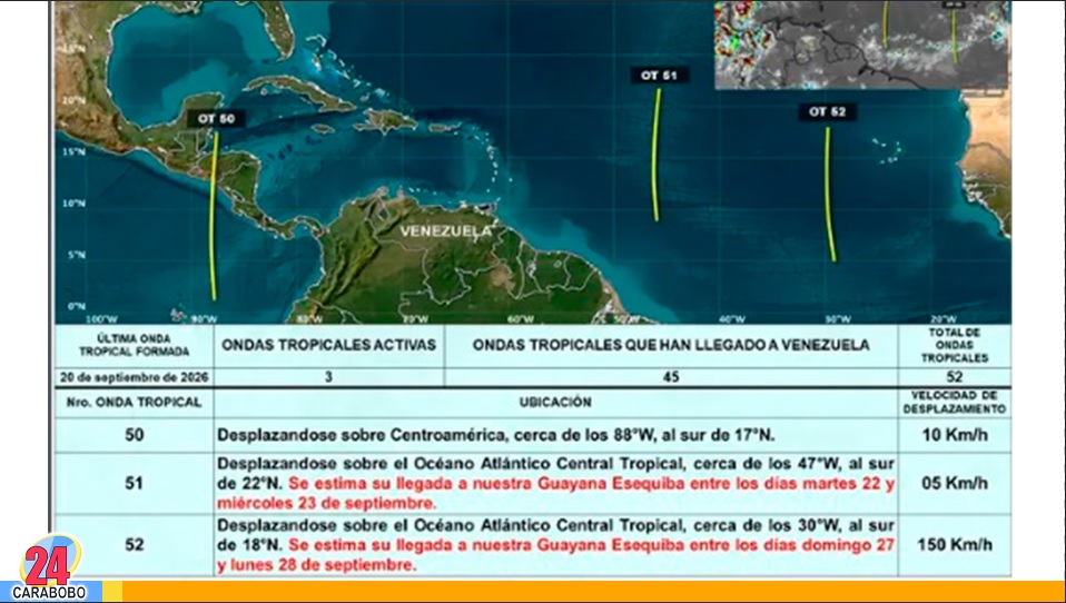 Onda tropical 51