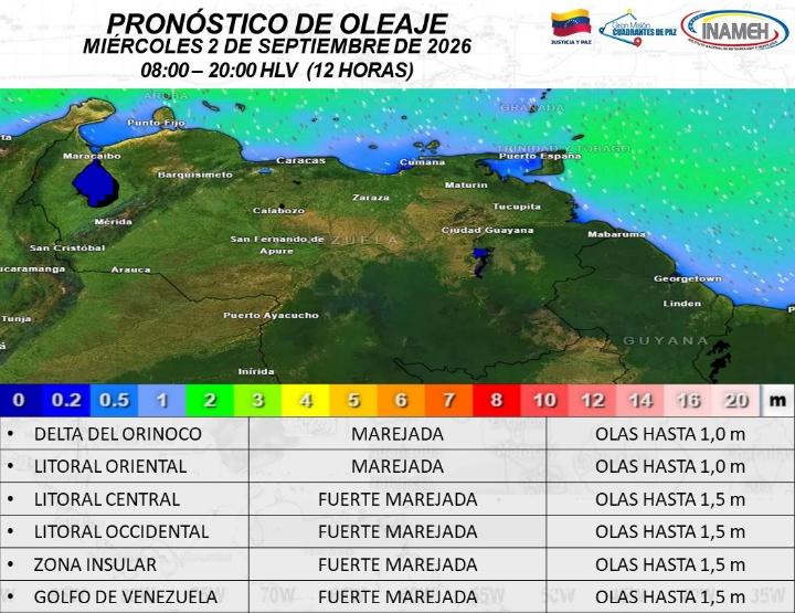 tiempo en Venezuela hoy 2 de septiembre de 2026