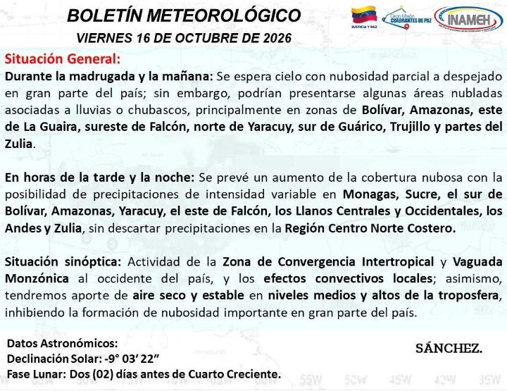 Clima en Venezuela hoy 16 de octubre de 2026