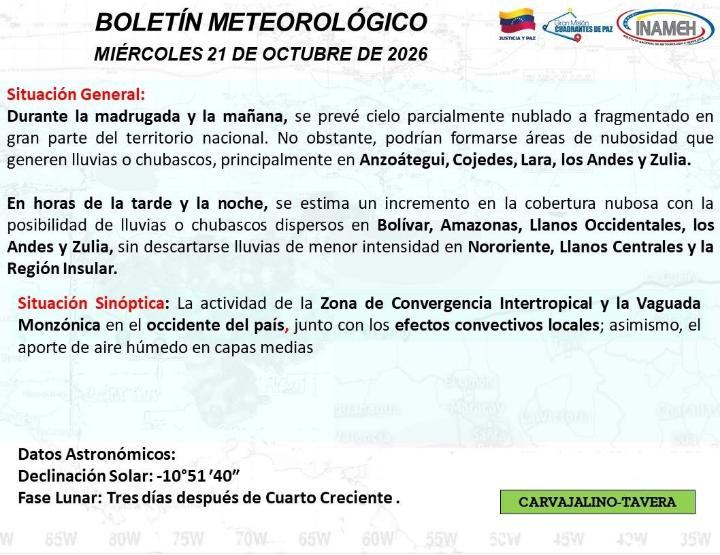 Clima en Venezuela hoy 21 de octubre de 2026