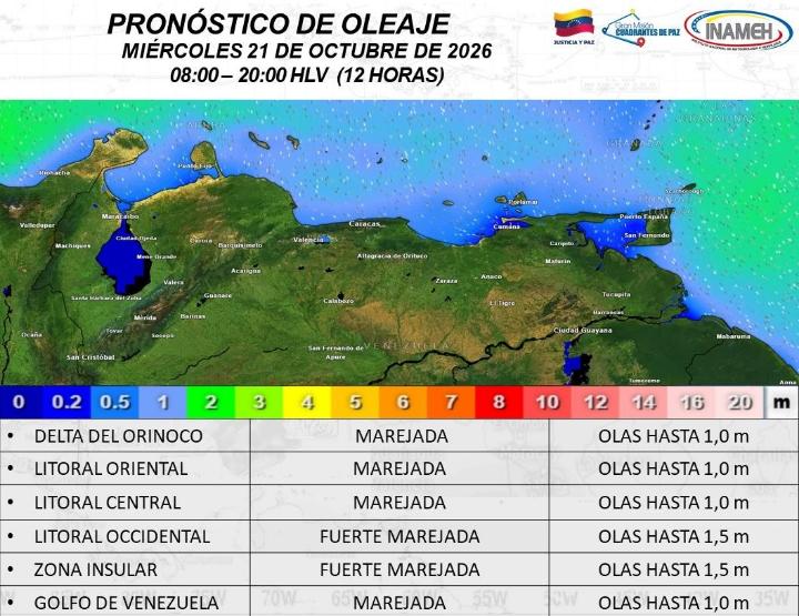 Clima en Venezuela hoy 21 de octubre de 2026