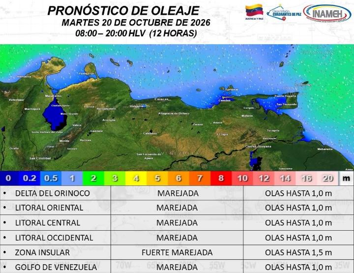 Clima hoy 20 de octubre de 2026 en Venezuela