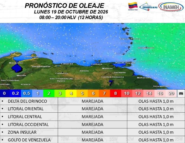 Estado del clima hoy 19 de octubre de 2026