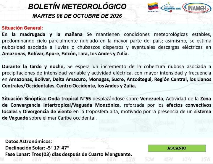 Estado del clima hoy 7 de octubre de 2026