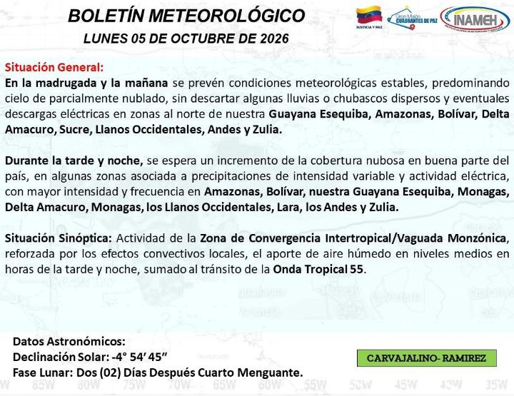 Estado del tiempo hoy 5 de octubre de 2026