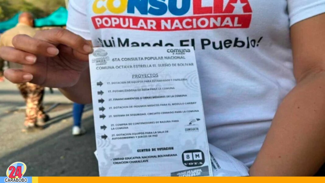 Segunda Consulta Popular 2026