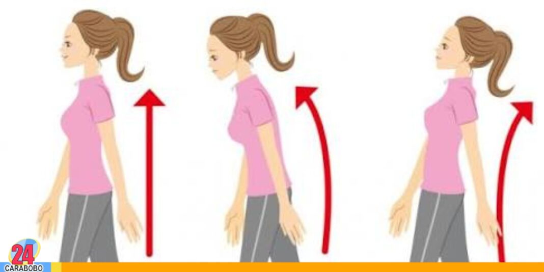 higiene postural