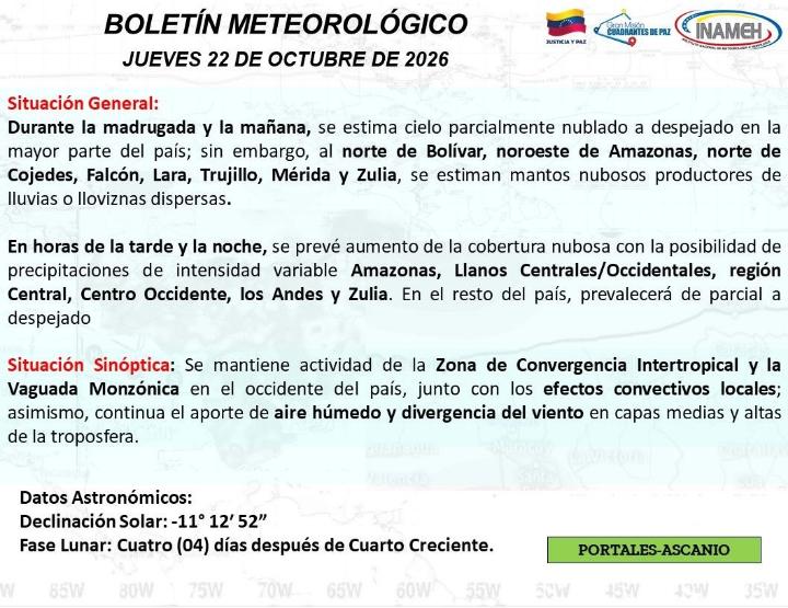 Clima en Venezuela hoy 22 de octubre de 2026 