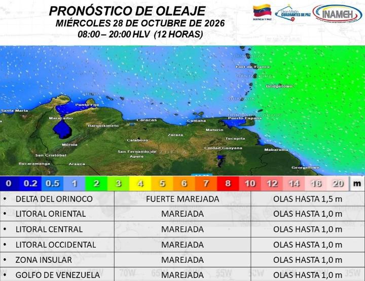 Estado del clima hoy 28 de octubre de 2026