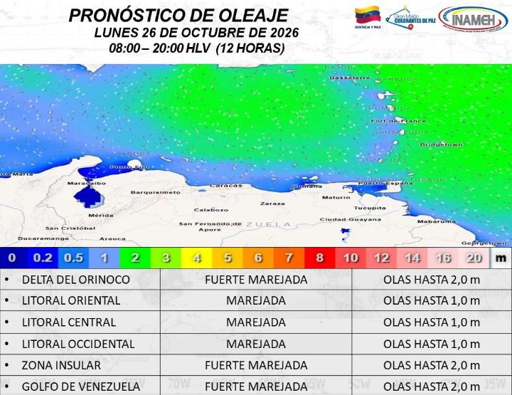 Estado del clima hoy 26 de octubre en Venezuela
